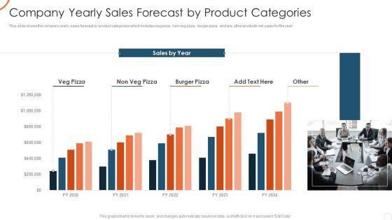 Corporate_Strategy_For_Business_Development_Company_Yearly_Sales_Forecast_By_Product_Structure_PDF_Slide_1.jpg