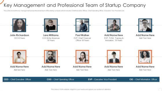Corporate_Strategy_For_Business_Development_Key_Management_And_Professional_Team_Microsoft_PDF_Slide_1.jpg