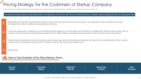 Corporate_Strategy_For_Business_Development_Ppt_PowerPoint_Presentation_Complete_Deck_With_Slides_Slide_22.jpg