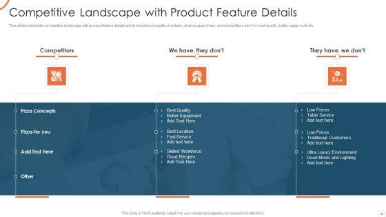 Corporate_Strategy_For_Business_Development_Ppt_PowerPoint_Presentation_Complete_Deck_With_Slides_Slide_26.jpg