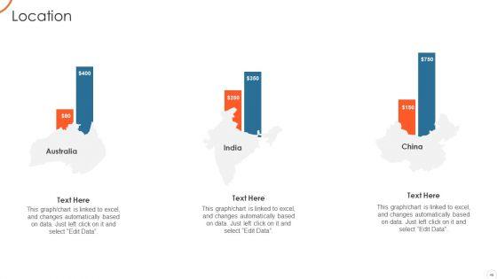 Corporate_Strategy_For_Business_Development_Ppt_PowerPoint_Presentation_Complete_Deck_With_Slides_Slide_49.jpg