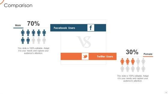 Corporate_Strategy_For_Business_Development_Ppt_PowerPoint_Presentation_Complete_Deck_With_Slides_Slide_52.jpg