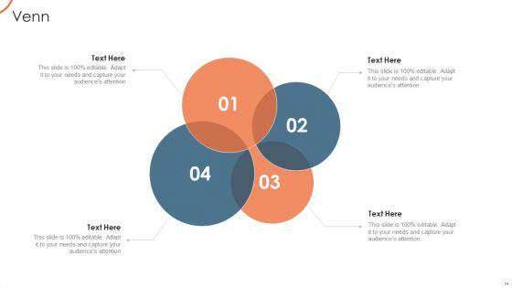 Corporate_Strategy_For_Business_Development_Ppt_PowerPoint_Presentation_Complete_Deck_With_Slides_Slide_54.jpg
