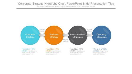 Corporate_Strategy_Hierarchy_Chart_Powerpoint_Slide_Presentation_Tips_1.jpg