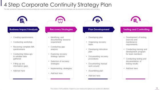 Corporate_Strategy_Ppt_PowerPoint_Presentation_Complete_With_Slides_Slide_10.jpg