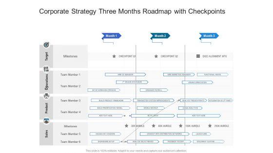 Corporate_Strategy_Three_Months_Roadmap_With_Checkpoints_Formats_Slide_1.jpg