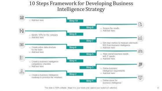 Corporate_Structure_Performance_Success_Ppt_PowerPoint_Presentation_Complete_Deck_With_Slides_Slide_11.jpg