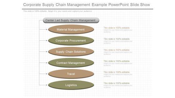Corporate_Supply_Chain_Management_Example_Powerpoint_Slide_Show_1.jpg