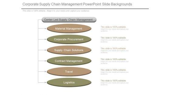 Corporate_Supply_Chain_Management_Powerpoint_Slide_Backgrounds_1.jpg