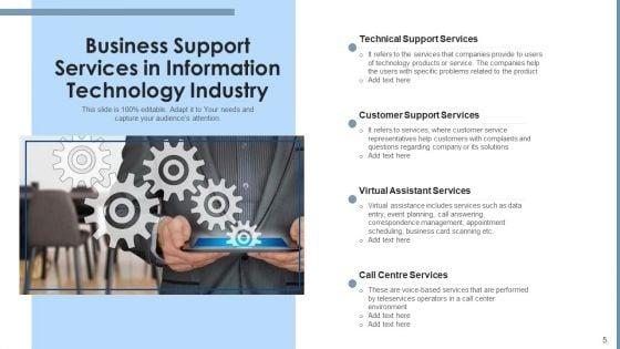 Corporate_Support_Internet_Marketing_Ppt_PowerPoint_Presentation_Complete_Deck_With_Slides_Slide_5.jpg