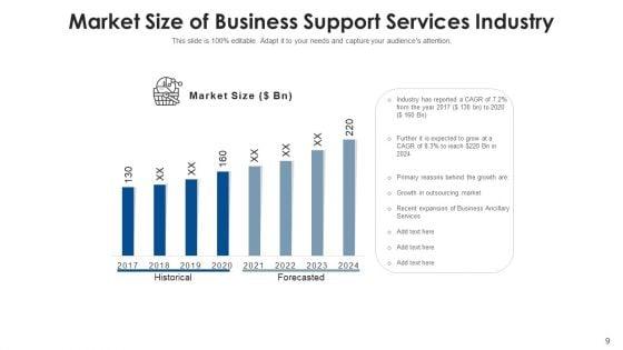 Corporate_Support_Internet_Marketing_Ppt_PowerPoint_Presentation_Complete_Deck_With_Slides_Slide_9.jpg