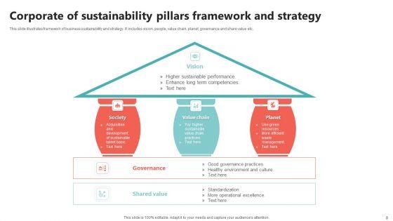 Corporate_Sustainability_Pillars_Ppt_PowerPoint_Presentation_Complete_Deck_With_Slides_Slide_8.jpg