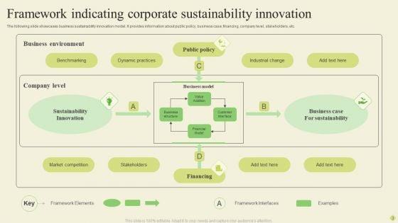 Corporate_Sustainability_Ppt_PowerPoint_Presentation_Complete_Deck_With_Slides_Slide_3.jpg