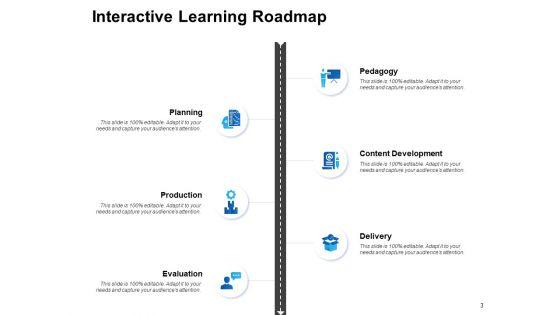 Corporate_Training_Plan_Ppt_PowerPoint_Presentation_Complete_Deck_With_Slides_Slide_3.jpg
