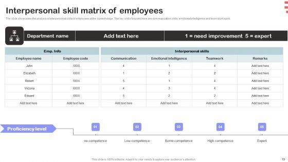 Corporate_Training_Program_Ppt_PowerPoint_Presentation_Complete_Deck_With_Slides_Slide_10.jpg
