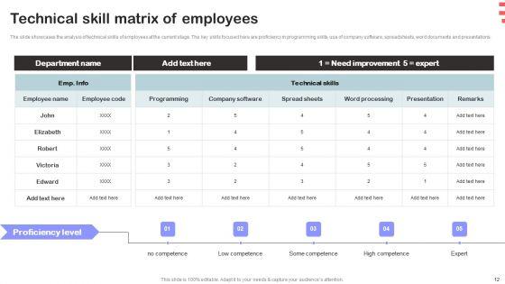 Corporate_Training_Program_Ppt_PowerPoint_Presentation_Complete_Deck_With_Slides_Slide_12.jpg