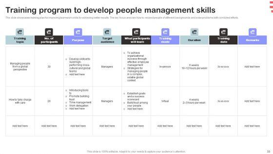 Corporate_Training_Program_Ppt_PowerPoint_Presentation_Complete_Deck_With_Slides_Slide_33.jpg
