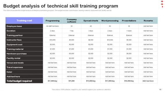 Corporate_Training_Program_Ppt_PowerPoint_Presentation_Complete_Deck_With_Slides_Slide_46.jpg