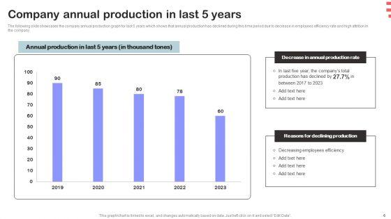 Corporate_Training_Program_Ppt_PowerPoint_Presentation_Complete_Deck_With_Slides_Slide_6.jpg