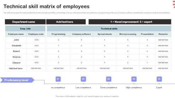 Corporate_Training_Program_Technical_Skill_Matrix_Of_Employees_Brochure_PDF_Slide_1.jpg