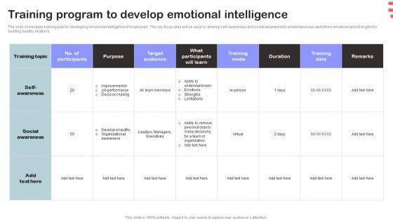 Corporate Training Program Training Program To Develop Emotional Intelligence Themes PDF Corporate Training Program Training Program To Develop Emotional Intelligence Themes PDF