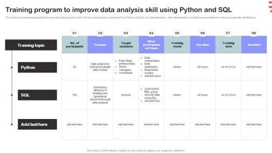 Corporate_Training_Program_Training_Program_To_Improve_Data_Analysis_Skill_Using_Python_And_Sql_Professional_PDF_Slide_1.jpg