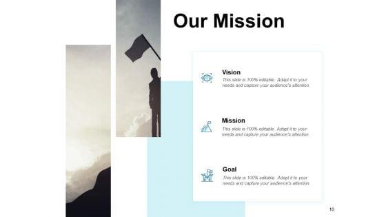 Corporate_Training_Roadmap_Ppt_PowerPoint_Presentation_Complete_Deck_With_Slides_Slide_10.jpg