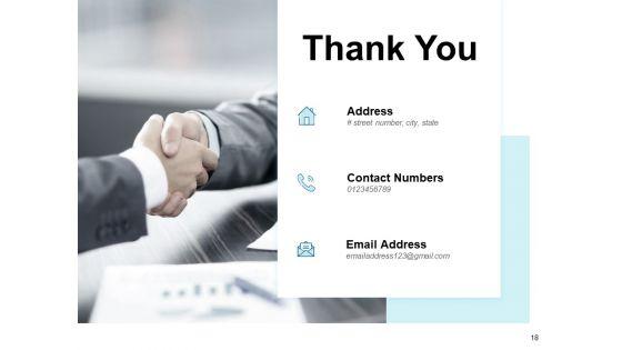 Corporate_Training_Roadmap_Ppt_PowerPoint_Presentation_Complete_Deck_With_Slides_Slide_18.jpg