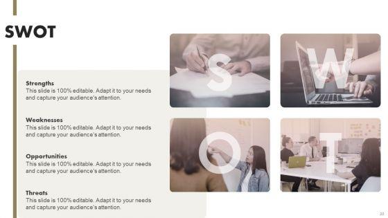 Corporate_Transformation_Ppt_PowerPoint_Presentation_Complete_Deck_With_Slides_Slide_20.jpg