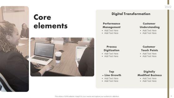 Corporate_Transformation_Ppt_PowerPoint_Presentation_Complete_Deck_With_Slides_Slide_6.jpg