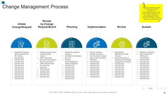 Corporate_Transformation_Strategic_Outline_Ppt_PowerPoint_Presentation_Complete_Deck_With_Slides_Slide_18.jpg