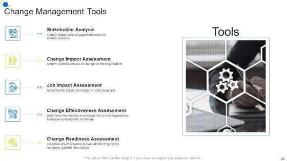 Corporate_Transformation_Strategic_Outline_Ppt_PowerPoint_Presentation_Complete_Deck_With_Slides_Slide_20.jpg