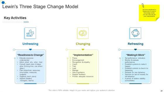Corporate_Transformation_Strategic_Outline_Ppt_PowerPoint_Presentation_Complete_Deck_With_Slides_Slide_22.jpg