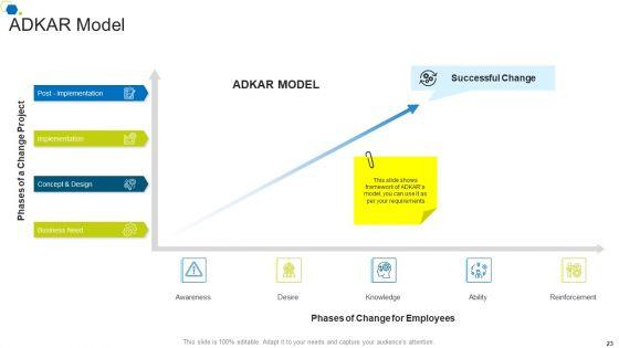 Corporate_Transformation_Strategic_Outline_Ppt_PowerPoint_Presentation_Complete_Deck_With_Slides_Slide_23.jpg