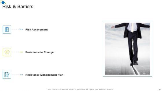 Corporate_Transformation_Strategic_Outline_Ppt_PowerPoint_Presentation_Complete_Deck_With_Slides_Slide_27.jpg