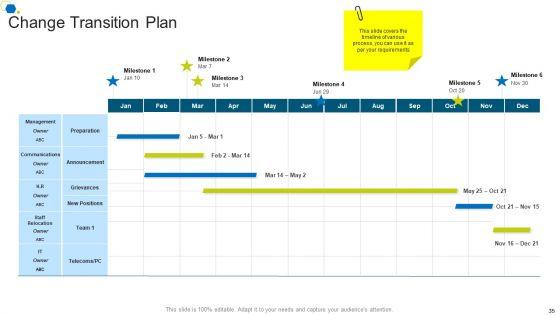 Corporate_Transformation_Strategic_Outline_Ppt_PowerPoint_Presentation_Complete_Deck_With_Slides_Slide_35.jpg