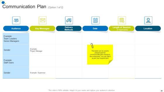 Corporate_Transformation_Strategic_Outline_Ppt_PowerPoint_Presentation_Complete_Deck_With_Slides_Slide_38.jpg