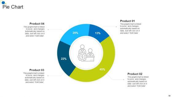 Corporate_Transformation_Strategic_Outline_Ppt_PowerPoint_Presentation_Complete_Deck_With_Slides_Slide_58.jpg