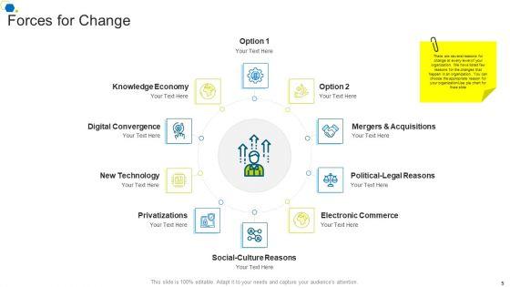 Corporate_Transformation_Strategic_Outline_Ppt_PowerPoint_Presentation_Complete_Deck_With_Slides_Slide_5.jpg