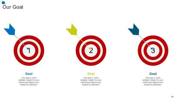 Corporate_Transformation_Strategic_Outline_Ppt_PowerPoint_Presentation_Complete_Deck_With_Slides_Slide_65.jpg