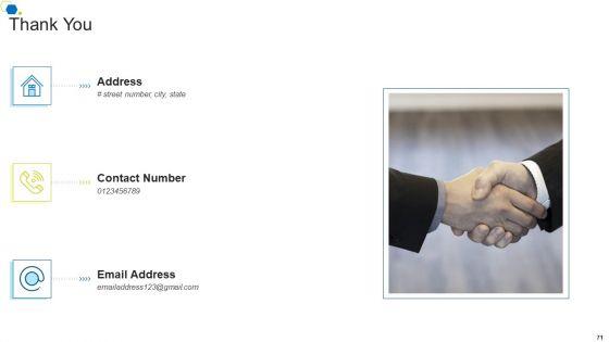 Corporate_Transformation_Strategic_Outline_Ppt_PowerPoint_Presentation_Complete_Deck_With_Slides_Slide_71.jpg