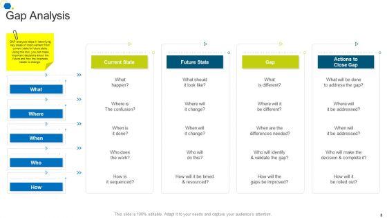 Corporate_Transformation_Strategic_Outline_Ppt_PowerPoint_Presentation_Complete_Deck_With_Slides_Slide_8.jpg
