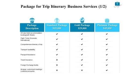 Corporate_Travel_Itinerary_Proposal_Ppt_PowerPoint_Presentation_Complete_Deck_With_Slides_Slide_12.jpg