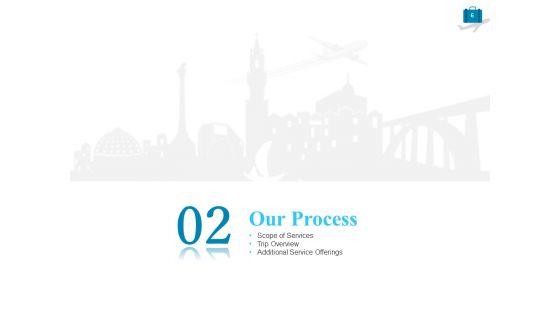 Corporate_Travel_Itinerary_Proposal_Ppt_PowerPoint_Presentation_Complete_Deck_With_Slides_Slide_6.jpg