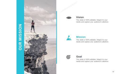 Corporate_Travel_Proposal_Ppt_PowerPoint_Presentation_Complete_Deck_With_Slides_Slide_17.jpg