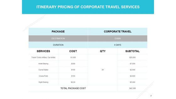 Corporate_Travel_Proposal_Ppt_PowerPoint_Presentation_Complete_Deck_With_Slides_Slide_7.jpg
