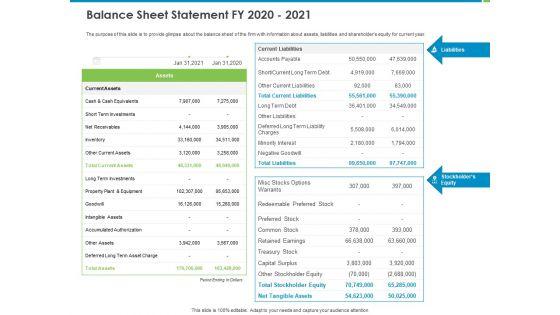 Corporate_Turnaround_Strategies_Balance_Sheet_Statement_FY_2020_2021_Portrait_PDF_Slide_1.jpg