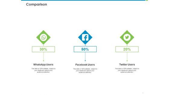 Corporate_Turnaround_Strategies_Comparison_Ppt_Professional_Templates_PDF_Slide_1.jpg