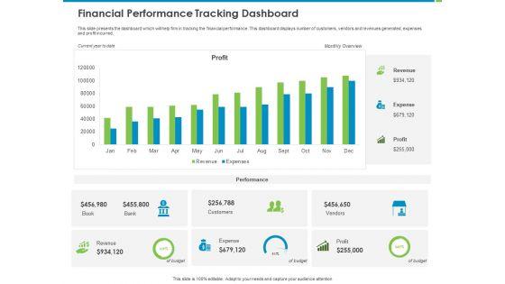 Corporate_Turnaround_Strategies_Financial_Performance_Tracking_Dashboard_Rules_PDF_Slide_1.jpg