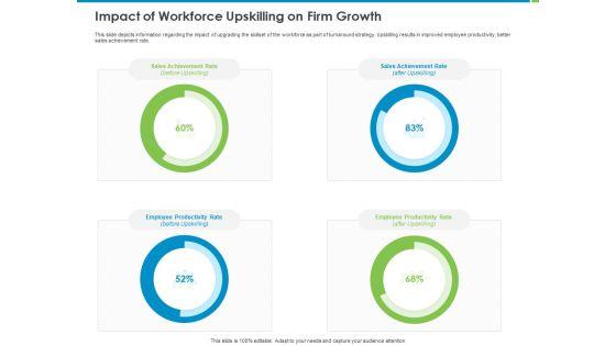Corporate_Turnaround_Strategies_Impact_Of_Workforce_Upskilling_On_Firm_Growth_Pictures_PDF_Slide_1.jpg